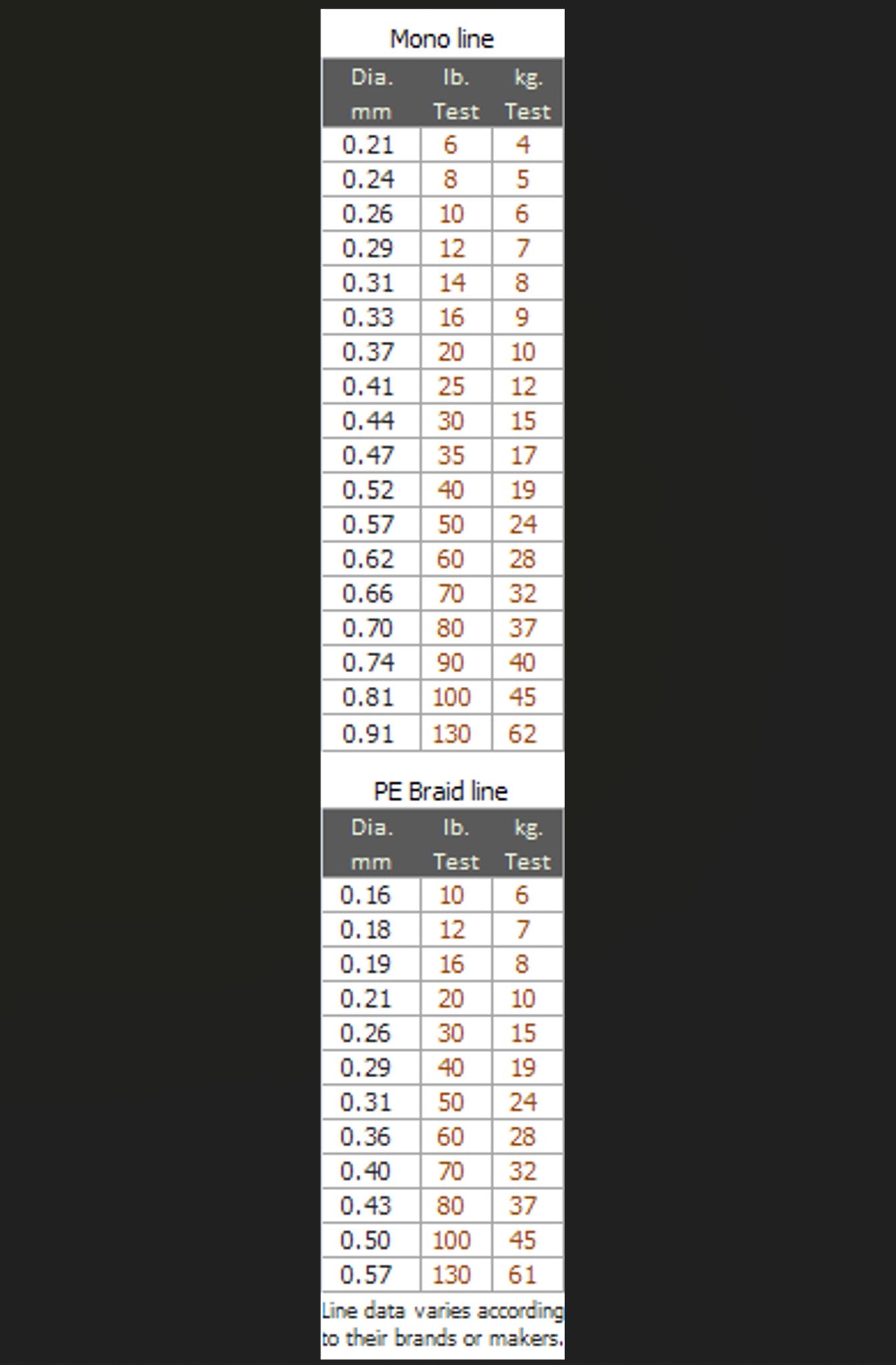 Banax Ocean Whale 10000TM Overhead Reel