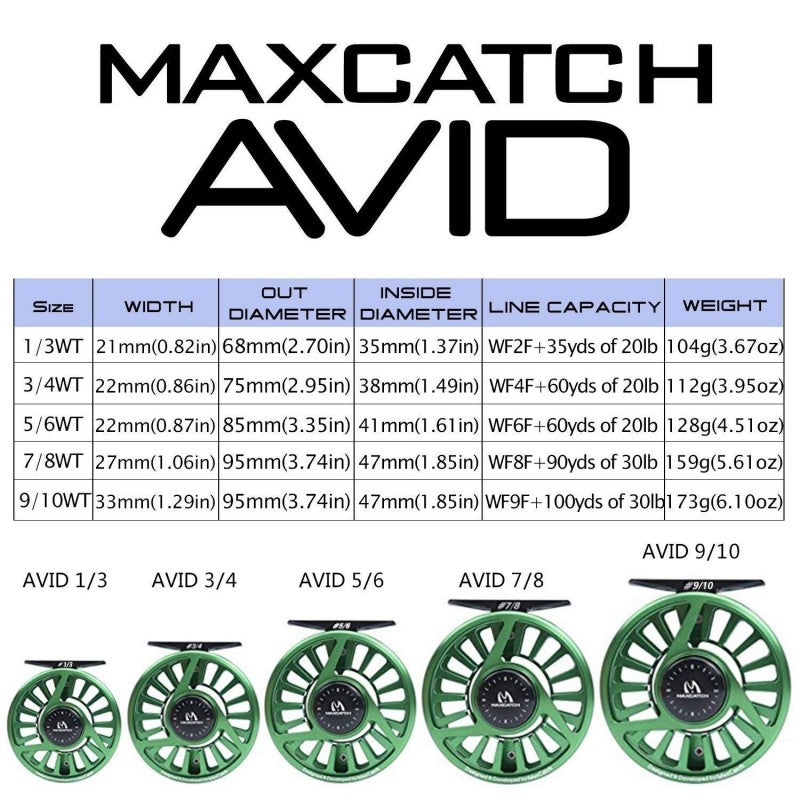 Maxcatch Avid Fly Reel - Green