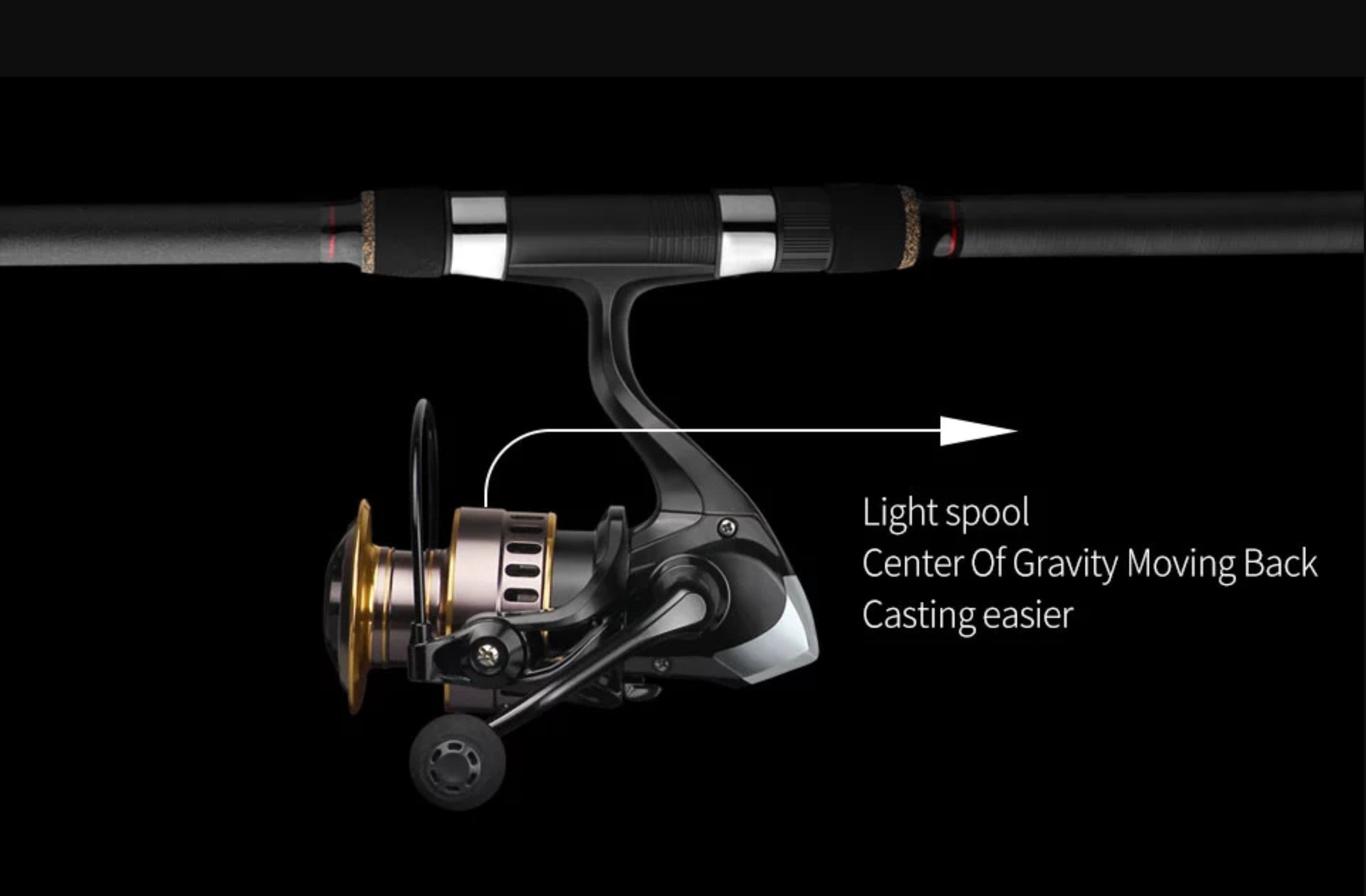 HE2000 / HE3000 Spinning Reel